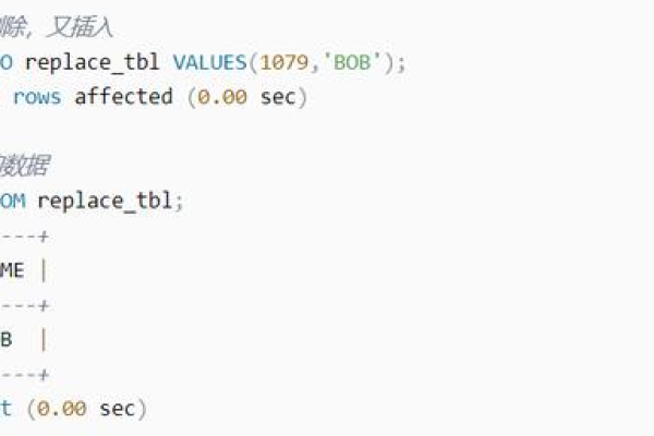 如何使用MySQL的LIKE通配符以及escape选项进行高级模式匹配？  第3张