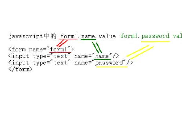 如何使用JavaScript实现图片平铺效果？