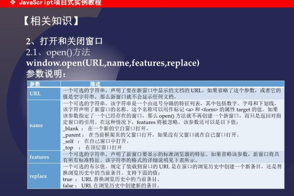 如何利用JavaScript创建交互式确认窗口？  第2张