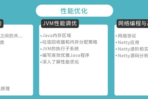 在现代Web开发中，JavaScript框架扮演着怎样的角色，它们之间存在哪些显著差异？  第1张