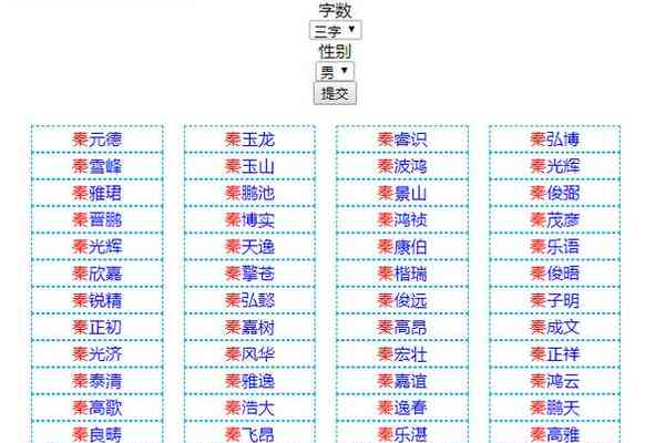 我该如何成功将我的名字打造成独特的个性域名？  第3张