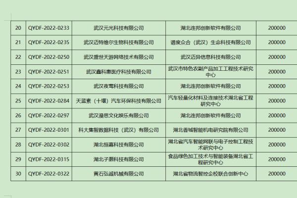 湖北域名注册申请网站，有哪些创新服务让注册过程更便捷？