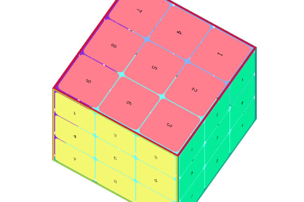 如何使用CSS技术创建简易的3D旋转魔方效果？