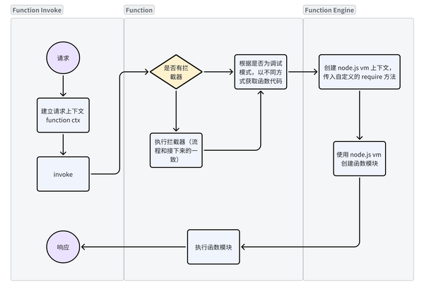 如何下载并安装Less.js以优化我的前端开发工作流程？  第3张