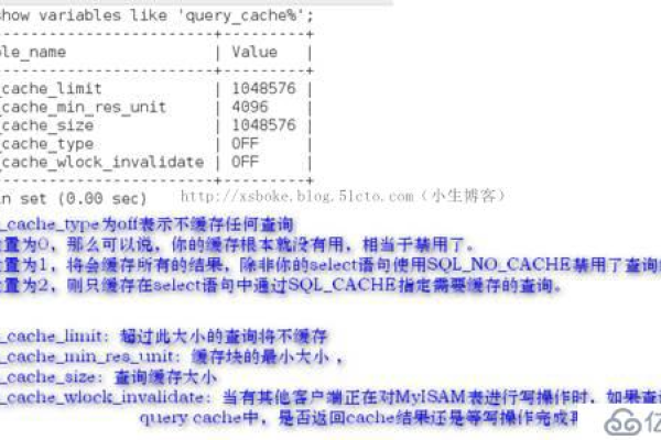 RDS for MySQL增加字段索引后为何出现运行卡顿，如何优化数据库性能？