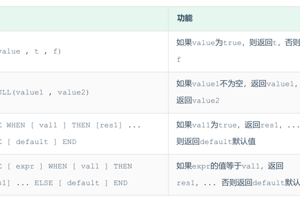 CreateFile函数的深度解析，它究竟有多详细？  第2张