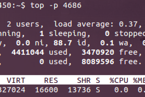 如何深入理解Linux中的ps命令详解？