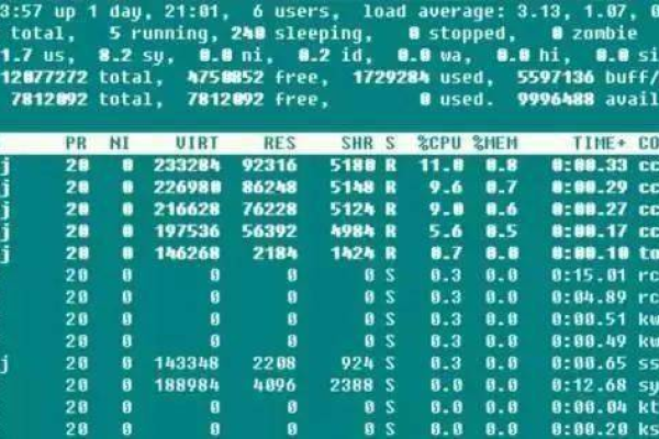 如何有效利用Linux调试信息进行问题排查？  第3张