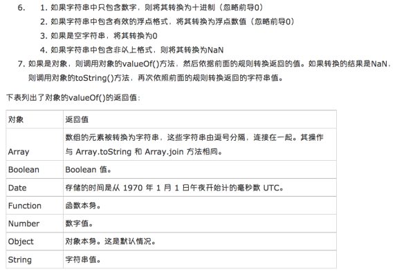 如何实现JavaScript参数的有效转码？  第3张