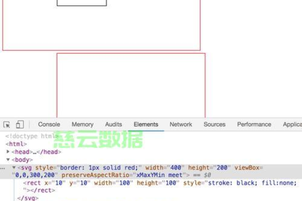 如何使用JavaScript清除特定div元素的内容？