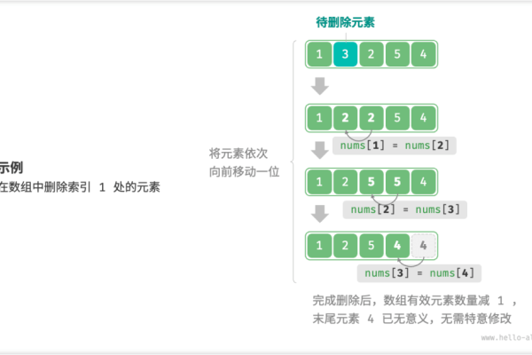 如何使用JavaScript的replace方法处理数组中的元素？