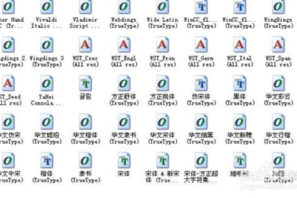 如何在Windows 7系统中安装字体包？  第1张