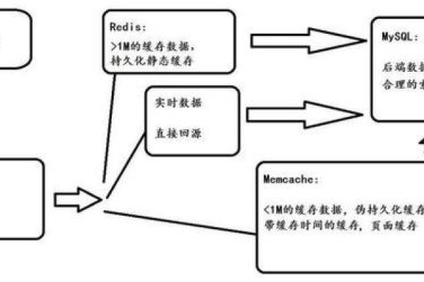 目录遍历自动防御策略中都涵盖了哪些关键防护措施？  第3张