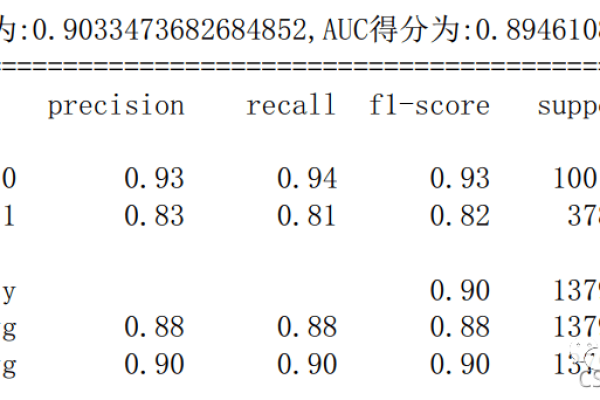 如何结合MySQL随机查询与随机森林回归技术提升数据分析的准确性？  第1张