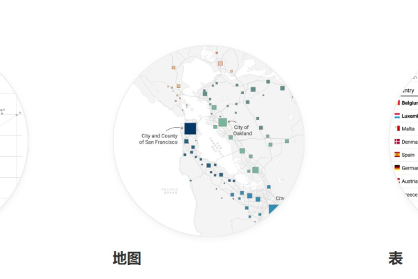 如何选择最适合你数据可视化的colormap？  第3张