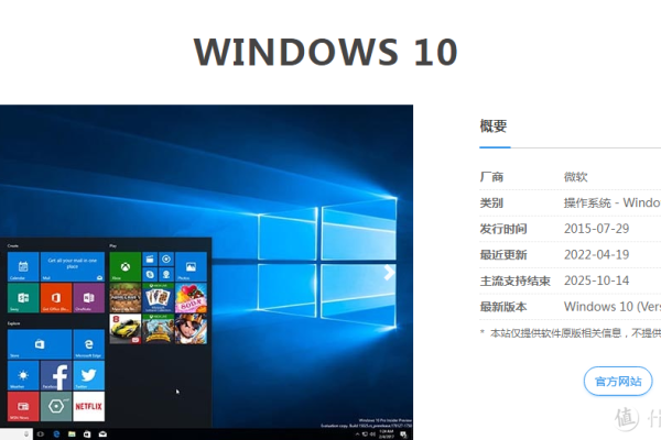 如何在MSDN官网正确下载Windows 10专业版？  第2张