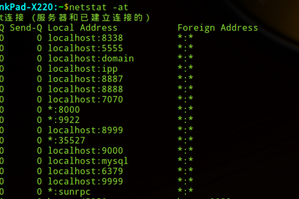 Linux netstat 命令是什么？  第2张