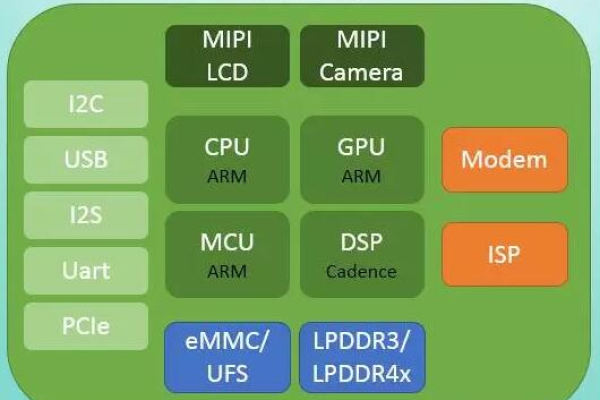 MA9330cdn，探索这个神秘代码的含义是什么？  第3张