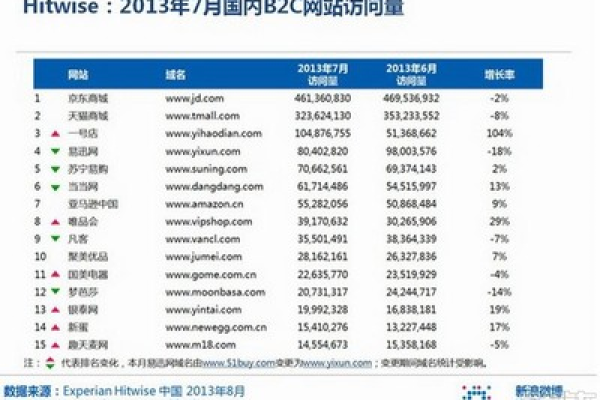 国外域名注册商博客，揭秘行业趋势与注册心得，您想知道的都在这里吗？