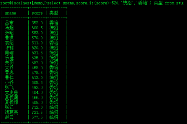 MySQL数据库中，使用源数据库的表名作为新表的名称是否会引起命名冲突或遵循特定的命名规则？