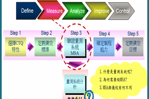 MSXML，探索其优势与局限性