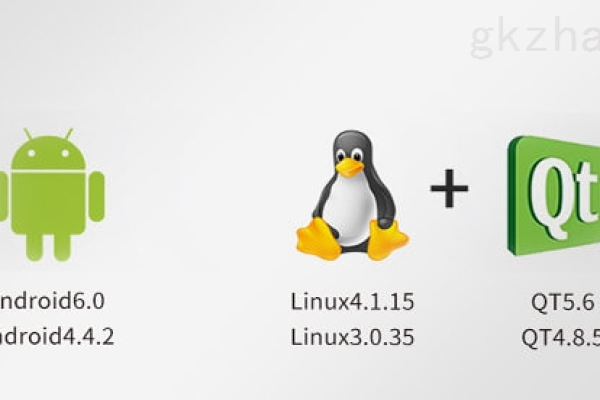 Android系统能否直接运行Linux应用？探索其兼容性与实现方式  第1张