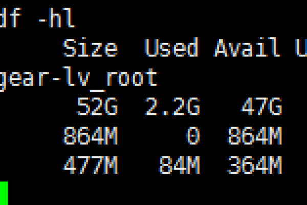 如何在Linux系统中设置Home目录？  第3张