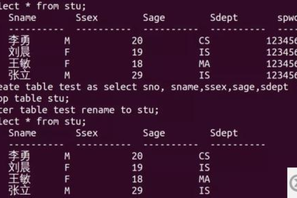 如何在嵌入式系统中有效利用MySQL数据库和SQL命令？