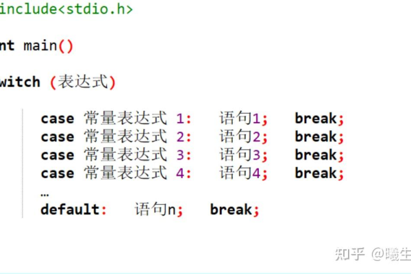 C语言中的switchcase语句如何正确使用？