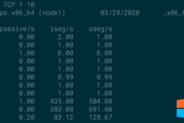 如何在Linux系统中查看网络流量？