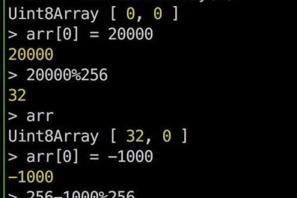 如何处理JavaScript数组中的undefined元素？  第3张