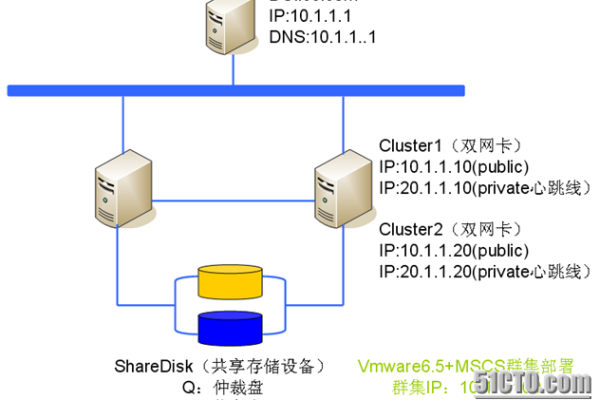 如何在Windows环境下通过公网新建MySQL数据库并连接RDS for MySQL实例？