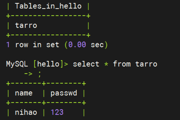 如何实现MySQL数据库的远程复制？  第2张