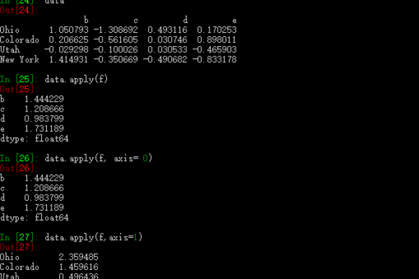 在Python编程中，axis参数是如何影响数组操作的？  第2张