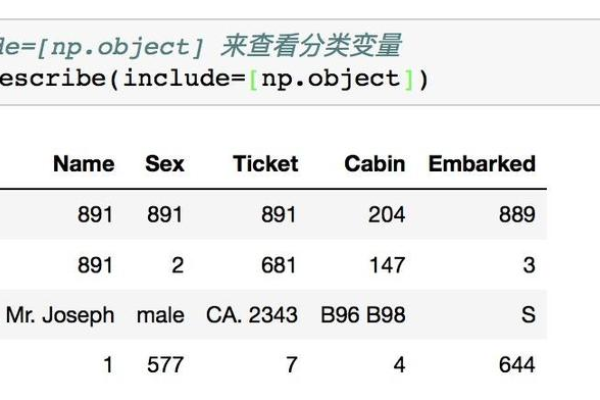 MySQL数据库中，使用COUNT()语句如何实现精确统计不同字段值的唯一数量？  第3张