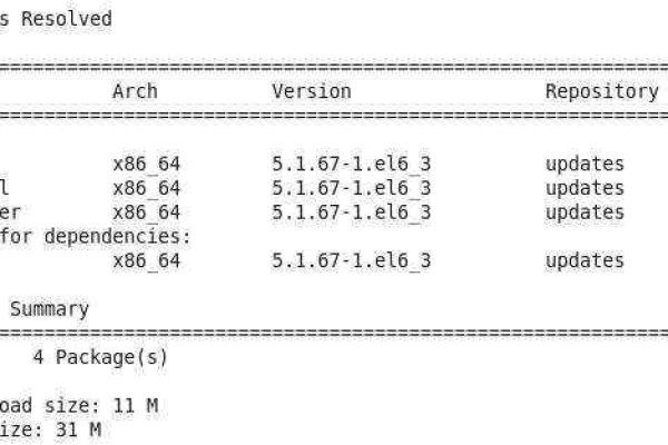 如何在CentOS Linux系统上安装和配置MySQL数据库？