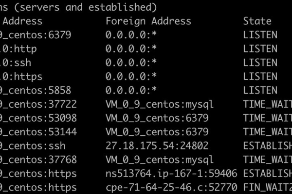 如何使用Linux命令netstat来监控网络连接？