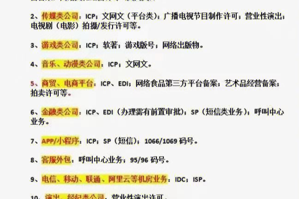 如何查询已备案但即将到期的域名？