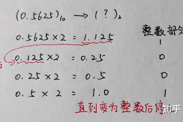 JavaScript中如何处理整数相除以获得精确结果？  第2张