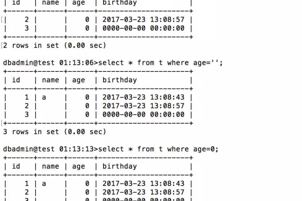 如何在MySQL中选定当前数据库并处理语法迁移问题？  第2张