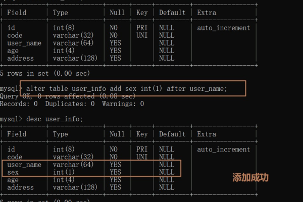 如何在MySQL中创建表并将其添加到数据库中？  第3张