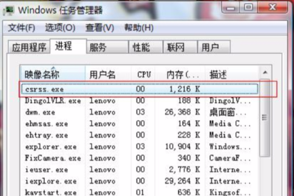 csrss.exe进程在Windows系统中扮演什么角色？