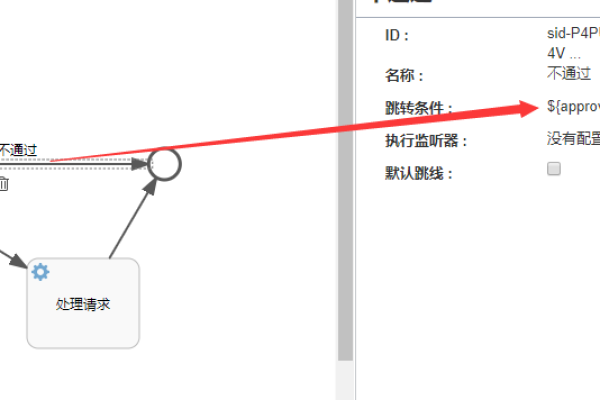 如何在VxWorks中有效利用任务钩子（Task Hook）？  第3张