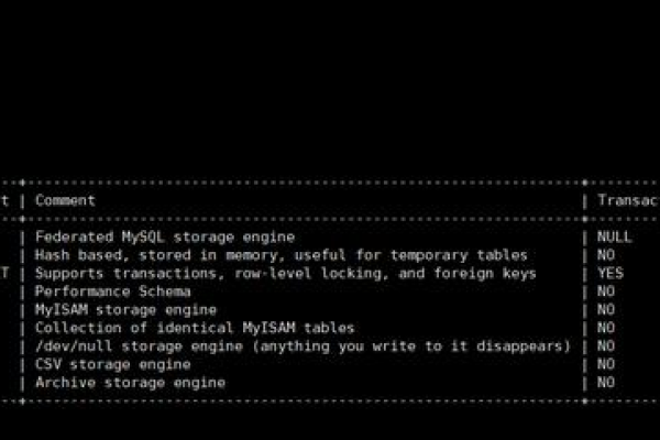 如何准备MySQL数据库相关的面试题目？  第3张