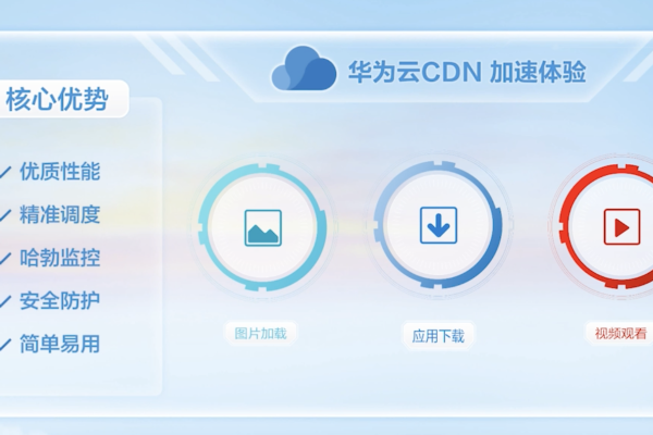 如何高效利用华为CDN加速服务提升网站性能？  第3张