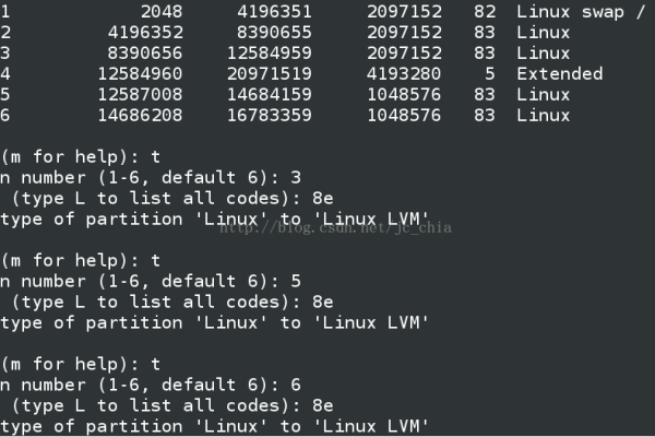 如何确定Linux系统中的节点数量？  第2张