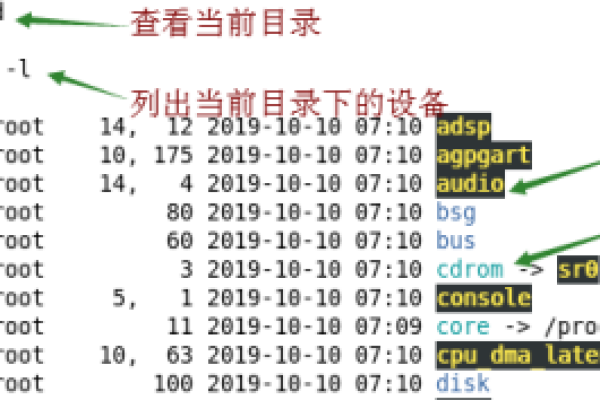 Linux是如何加载程序的？  第3张