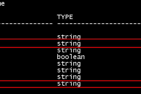 如何在Linux系统下检查Oracle数据库的状态？