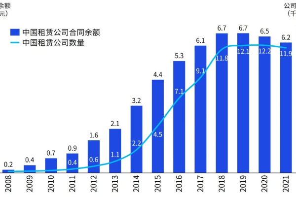 服务器为何会有wind？探究其背后的原因  第3张