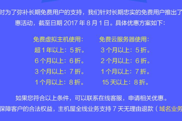 寻找免费云主机域名，真的存在免费的选项吗？  第3张